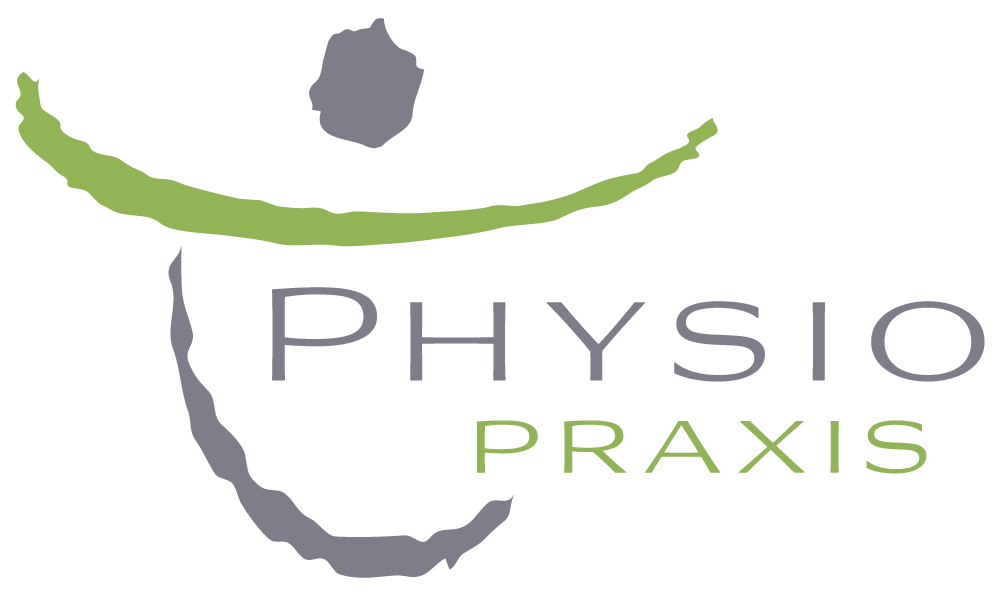 Praxis Wohlgemuth